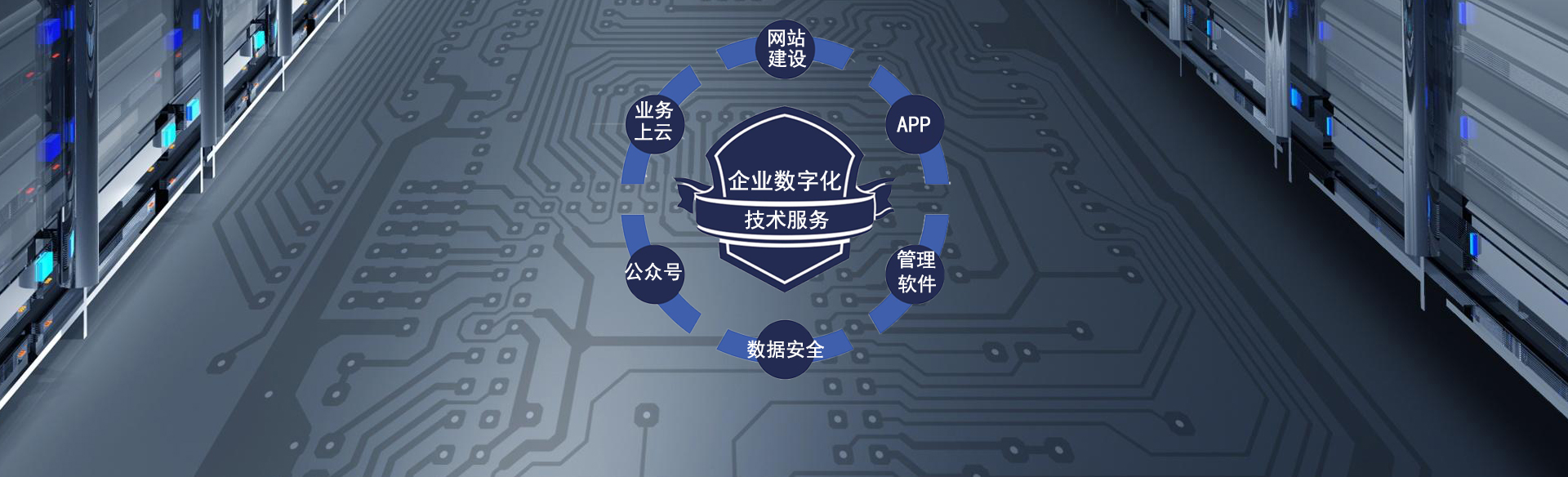 焦点图3