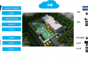幼儿园综合管理解决方案V1.1