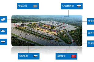 智慧服务区解决方案V1.0