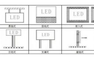 天津LED屏工程商告诉您LED显示屏常见的6种安装方式